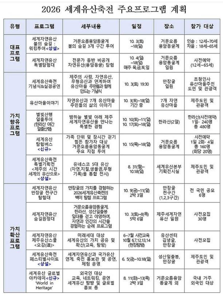 2026 세계유산축전 2