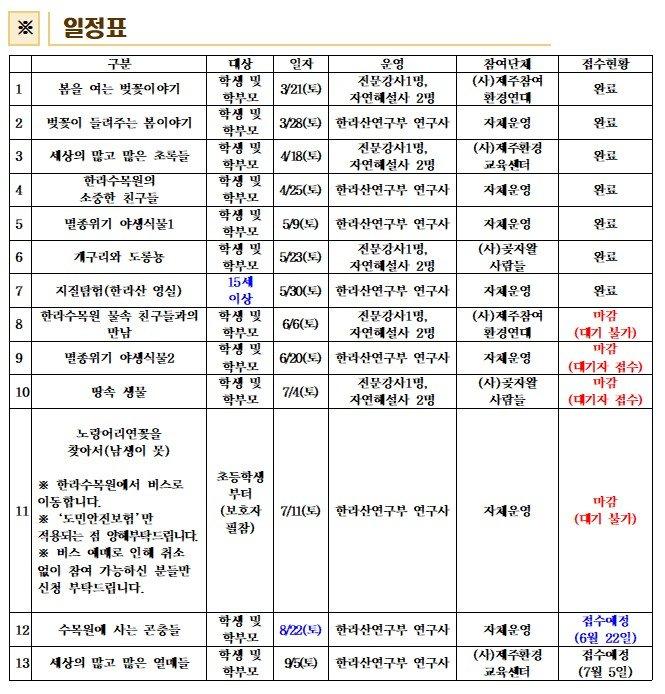한라수목원과  함께하는 주말 자연생태체험 프로그램  2