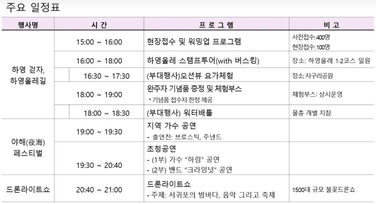 2026 하영 빛나는 서귀포 2