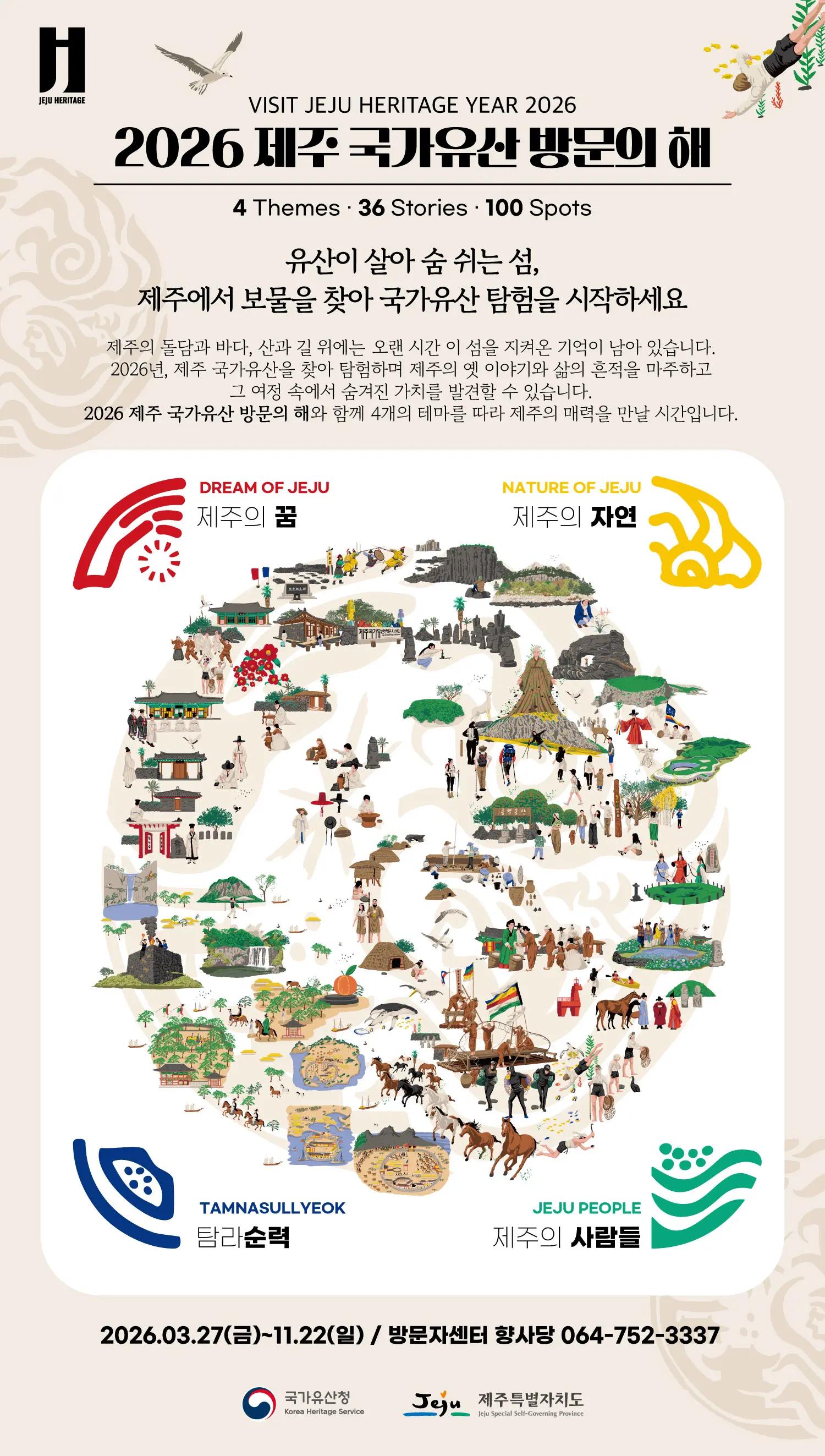 2026 제주 국가유산 방문의 해