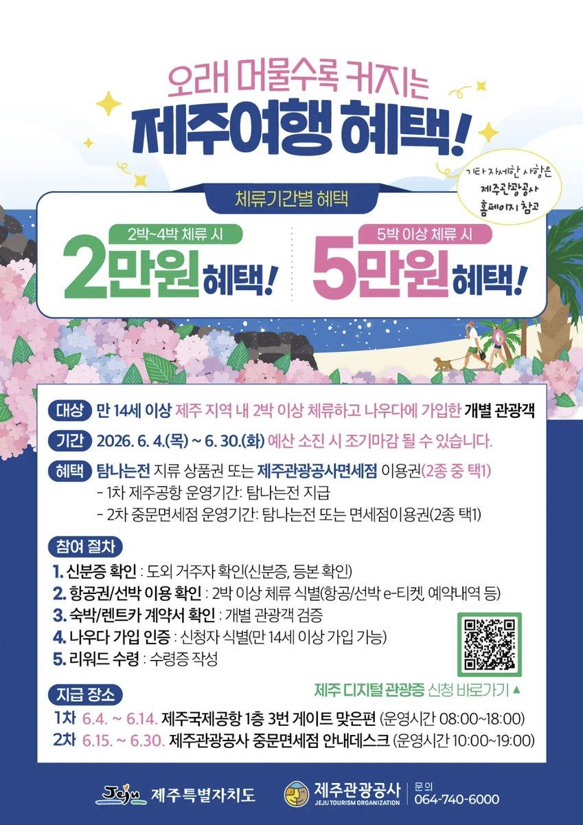 관광객 5박이면 5만원!! 공항 1층 3번 출구 5박 이상 제주 체류 개별 관광객 대상 감사 프로모션 안내