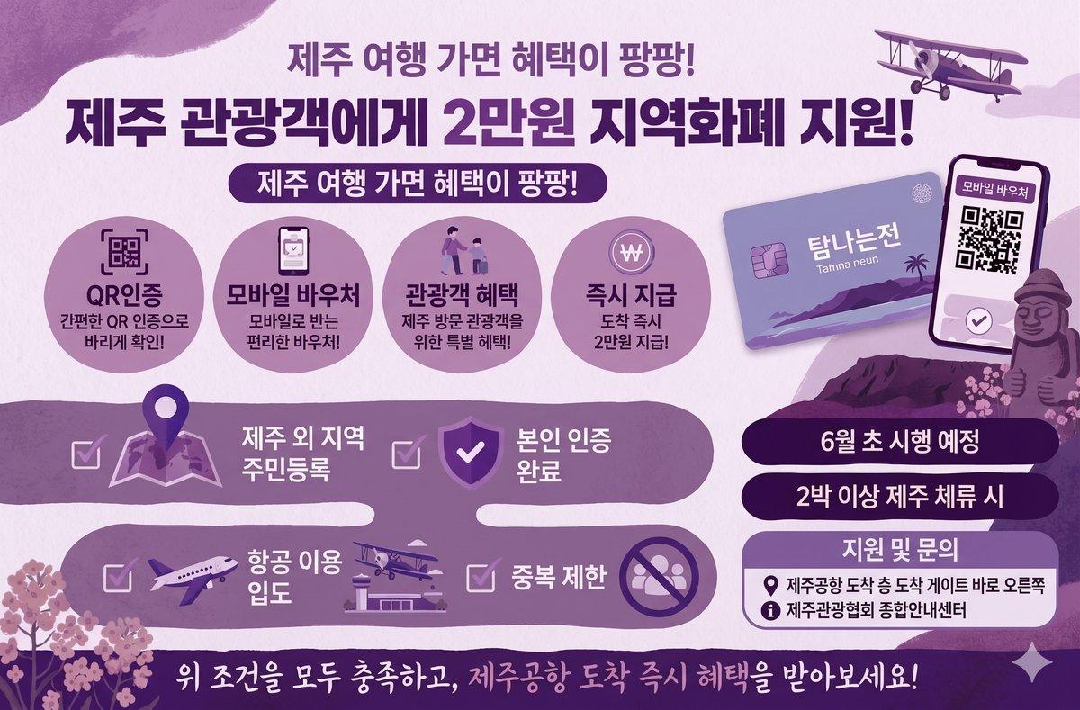 제주공항 도착 즉시 '2만원' 받는 방법! 관광객 지원금(예정)
